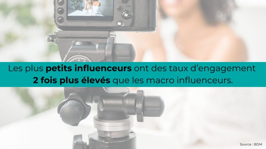 Engagement Numérique Français - Influence Marketing