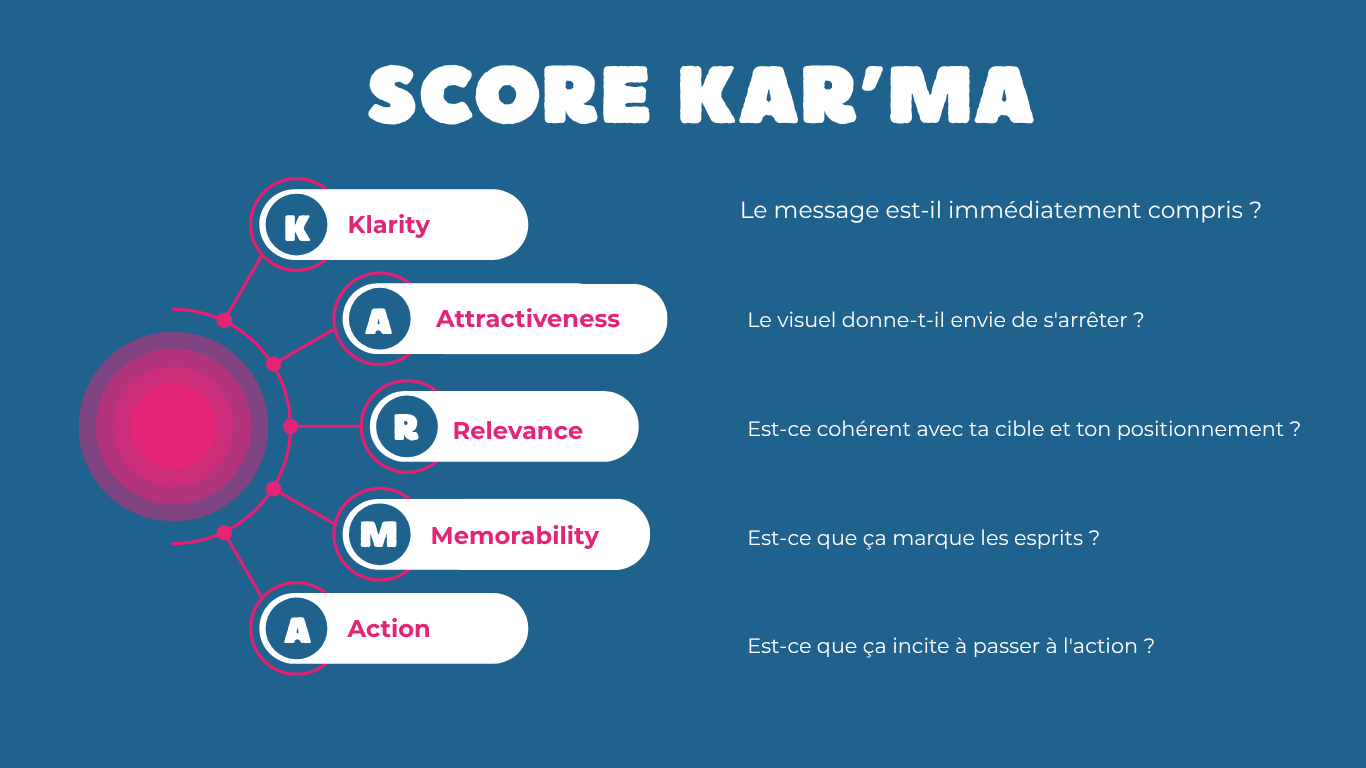 Maquette - NVL offresite